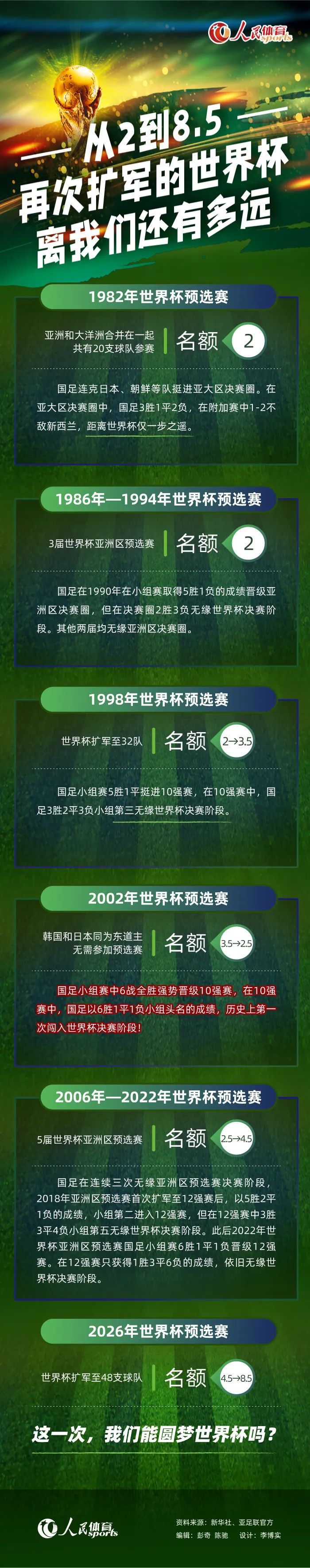 蒙泰里西右路精准长传巴埃斯禁区小角度推射破门，弗洛西诺内1-1尤文。